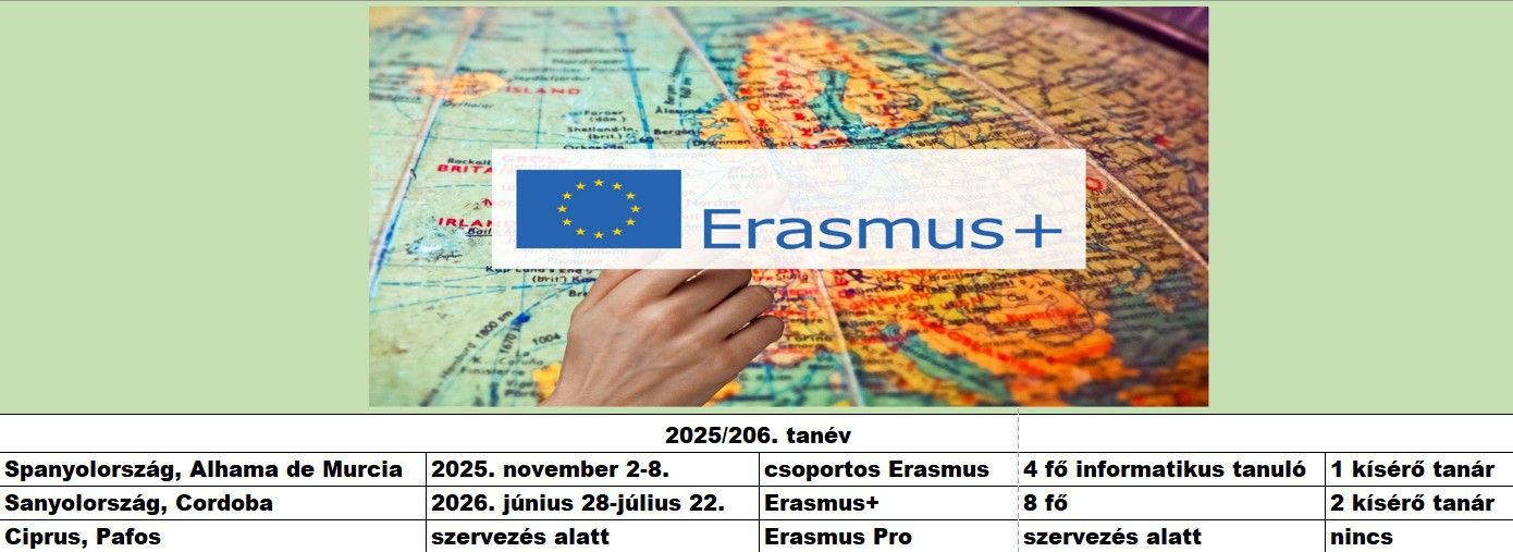 erasmus.png